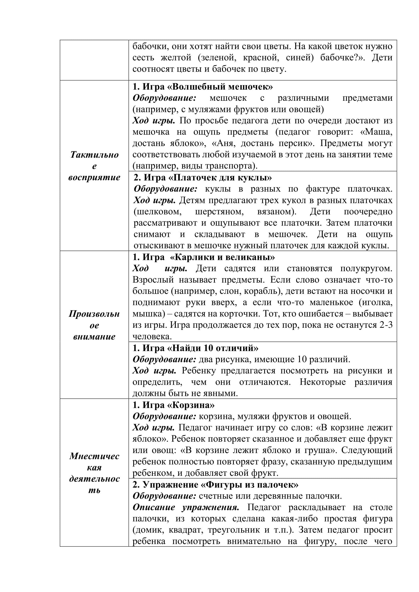 Профессиональная переподготовка на олигофренопедагога дистанционно - АНО  ДПО «УрИПКиП» Красноярск - АНО ДПО «УрИПКиП»